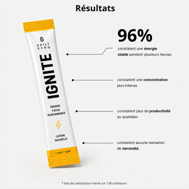 IGNITE - Energie & Focus